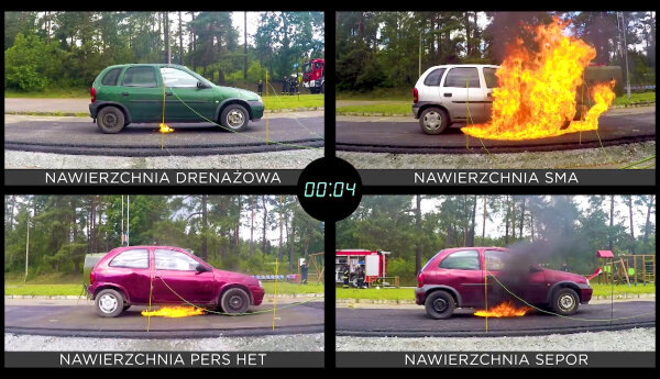 Hipersamochód z czterema silnikami i nawierzchnia ze starych opon